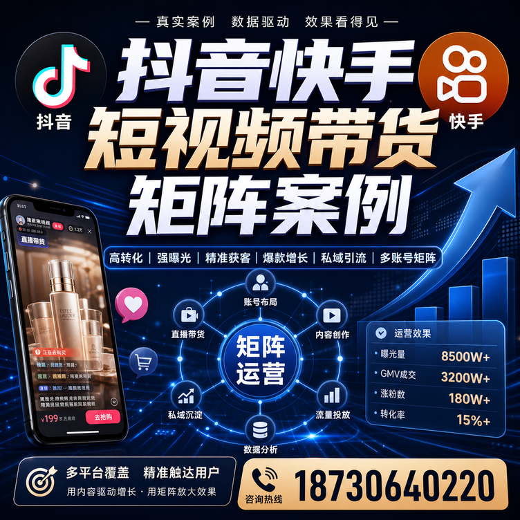 许昌短视频带货团队多平台矩阵自动分发案例